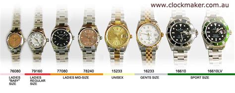 rolex datejust case diameter|rolex size chart.